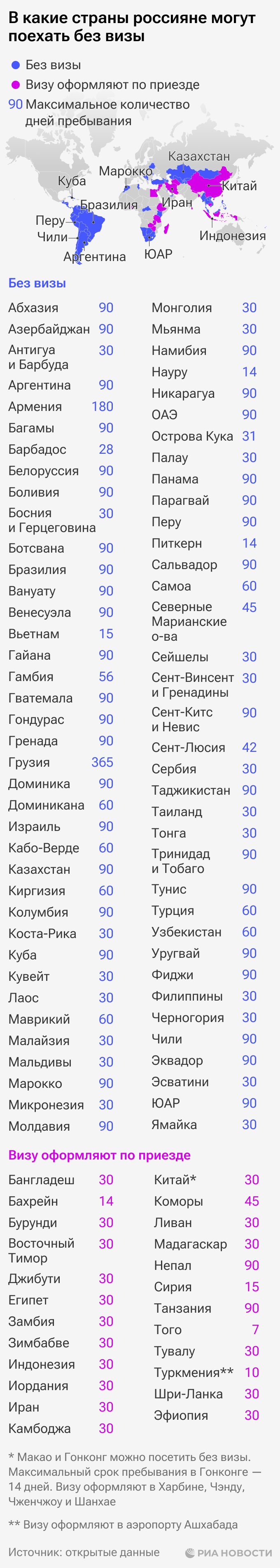 Турция: теплый прием и великолепное побережье