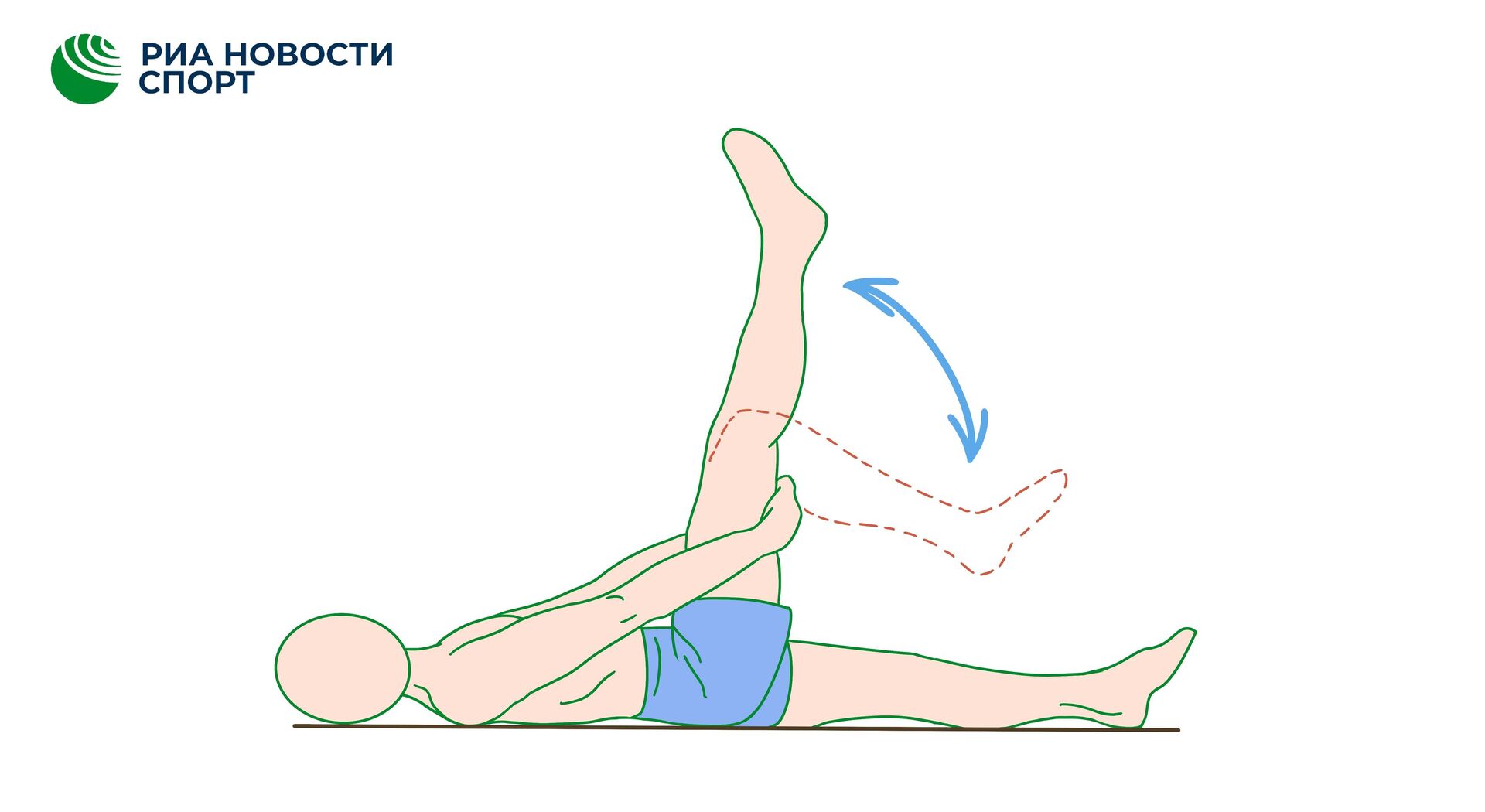 Сгибание колена назад - РИА Новости, 1920, 25.07.2023