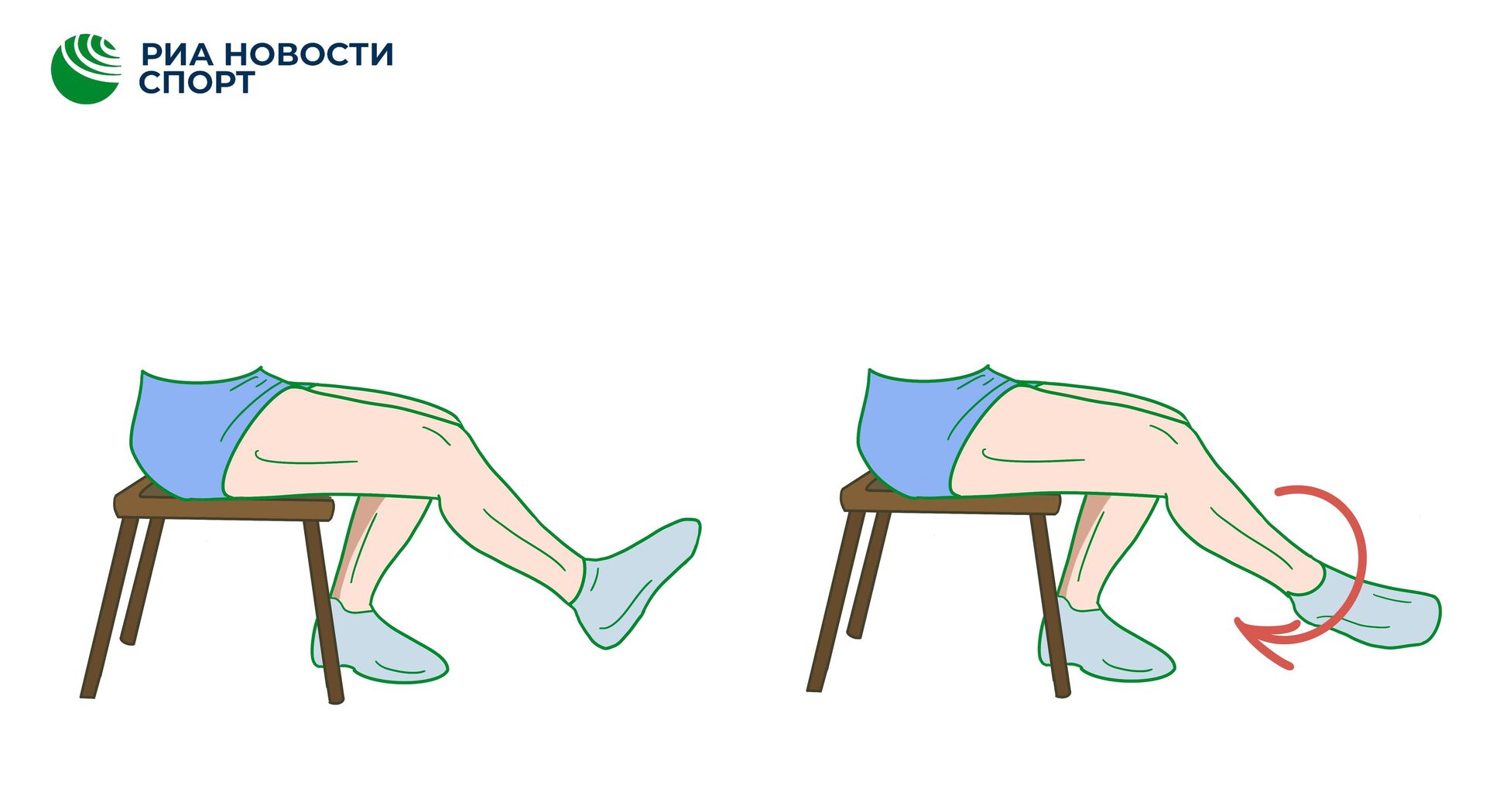 Круговые движения стопами - РИА Новости, 1920, 26.07.2023