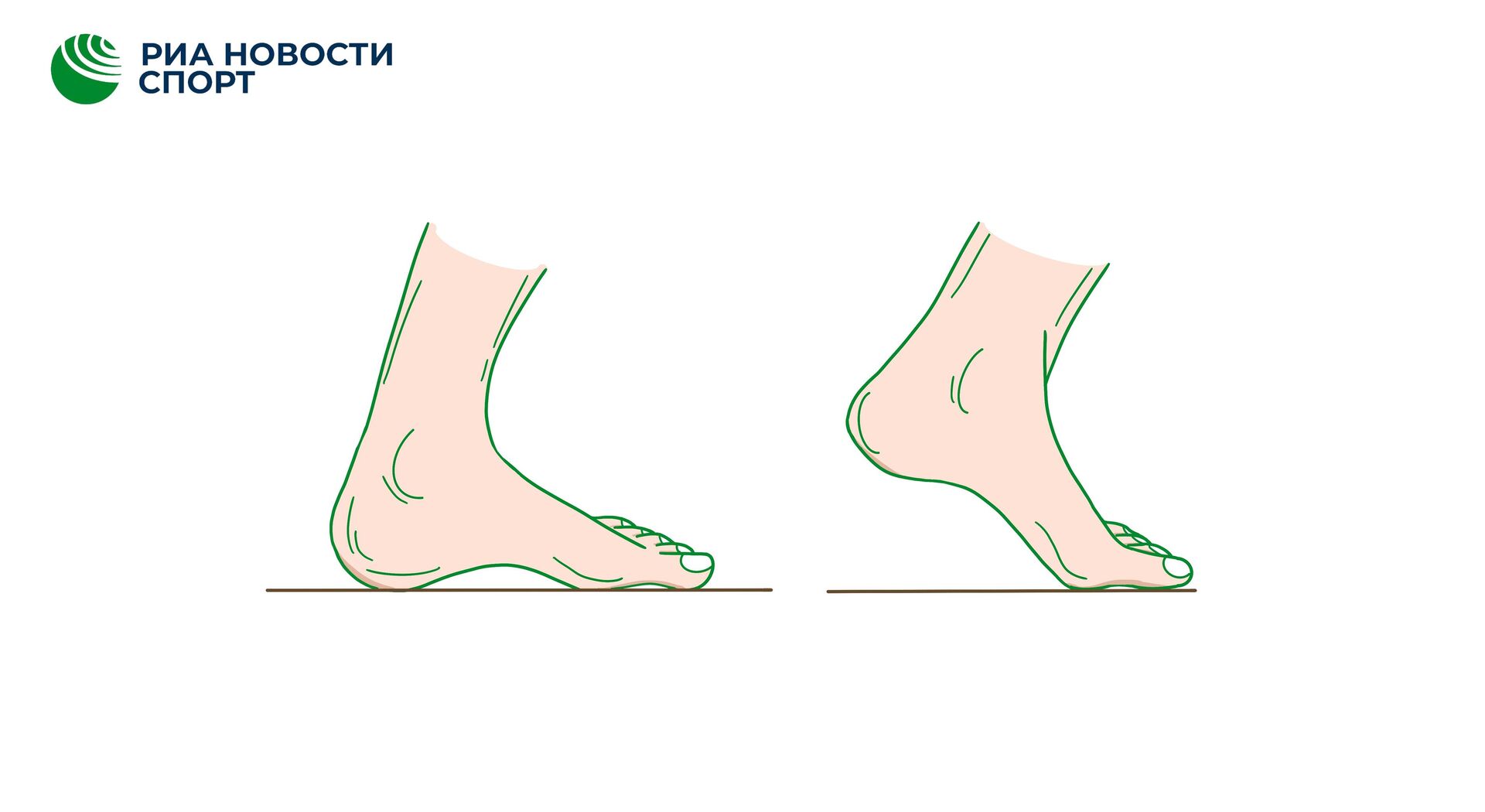 Ходьба на разных сторонах пятки - РИА Новости, 1920, 26.07.2023