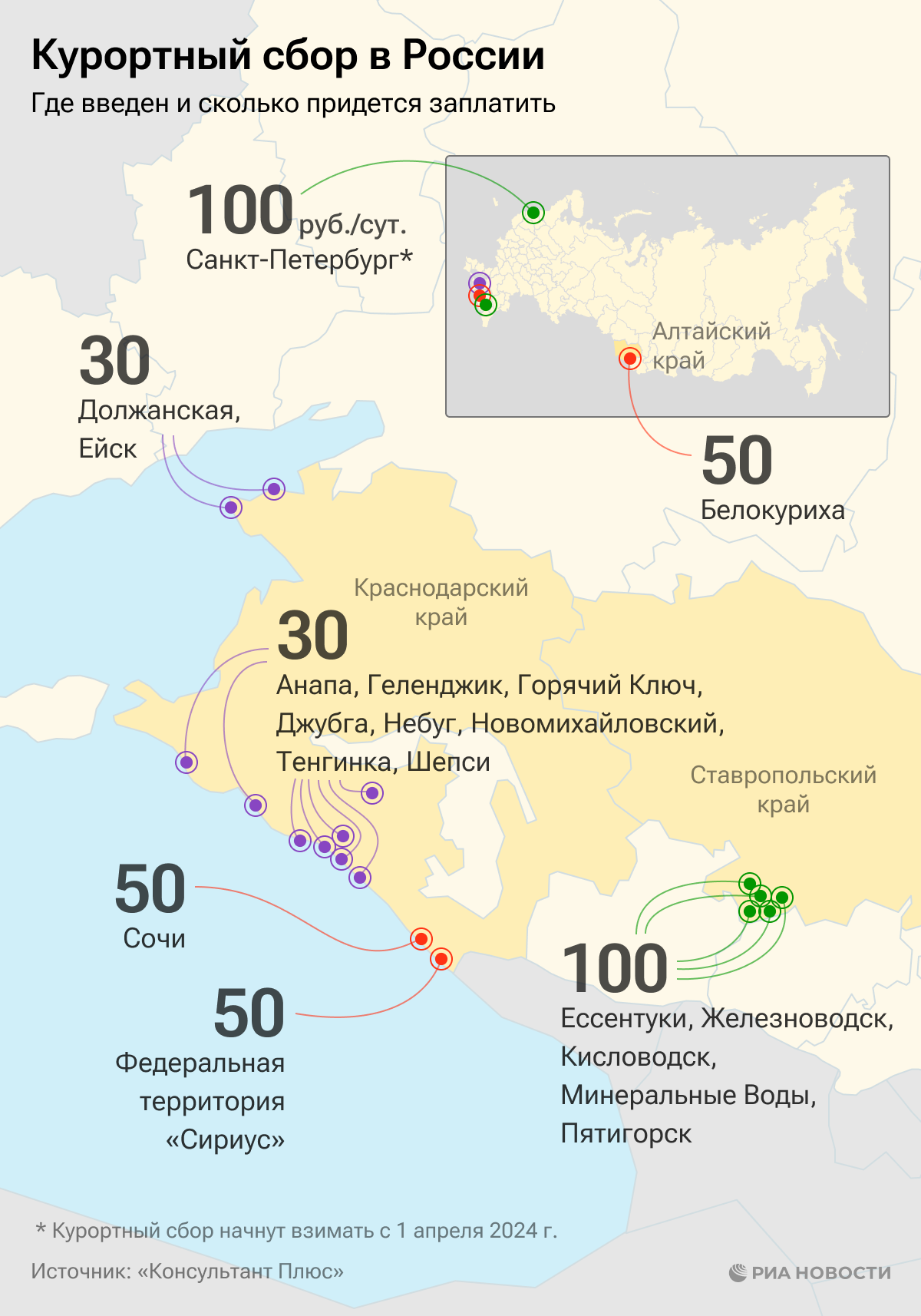 Курортный сбор в России: где введен и сколько придется заплатить Курортный сбор в России: где введен и сколько придется заплатить