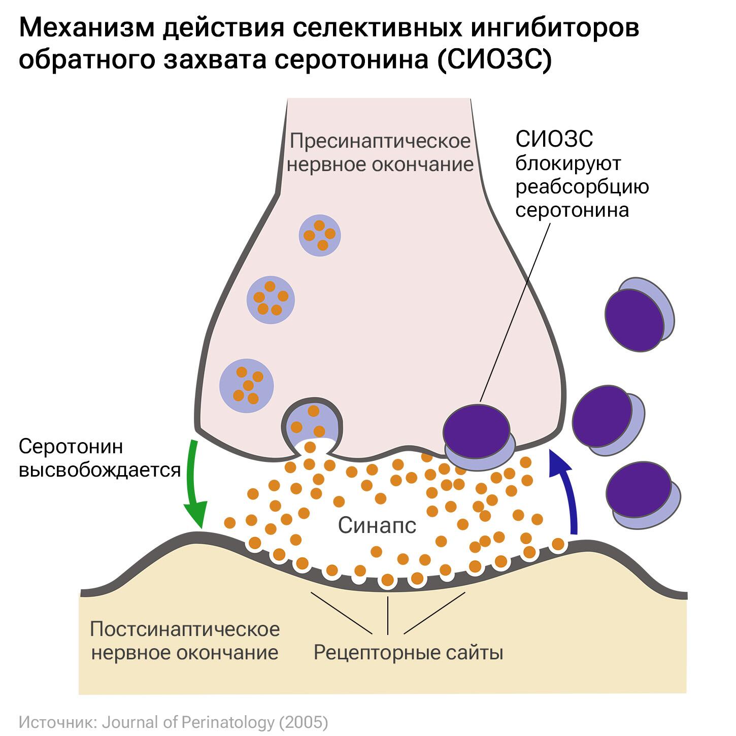 До летального исхода