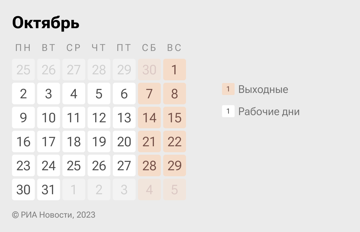 Как отдыхаем в октябре 2023: официальные выходные и праздничные дни в России