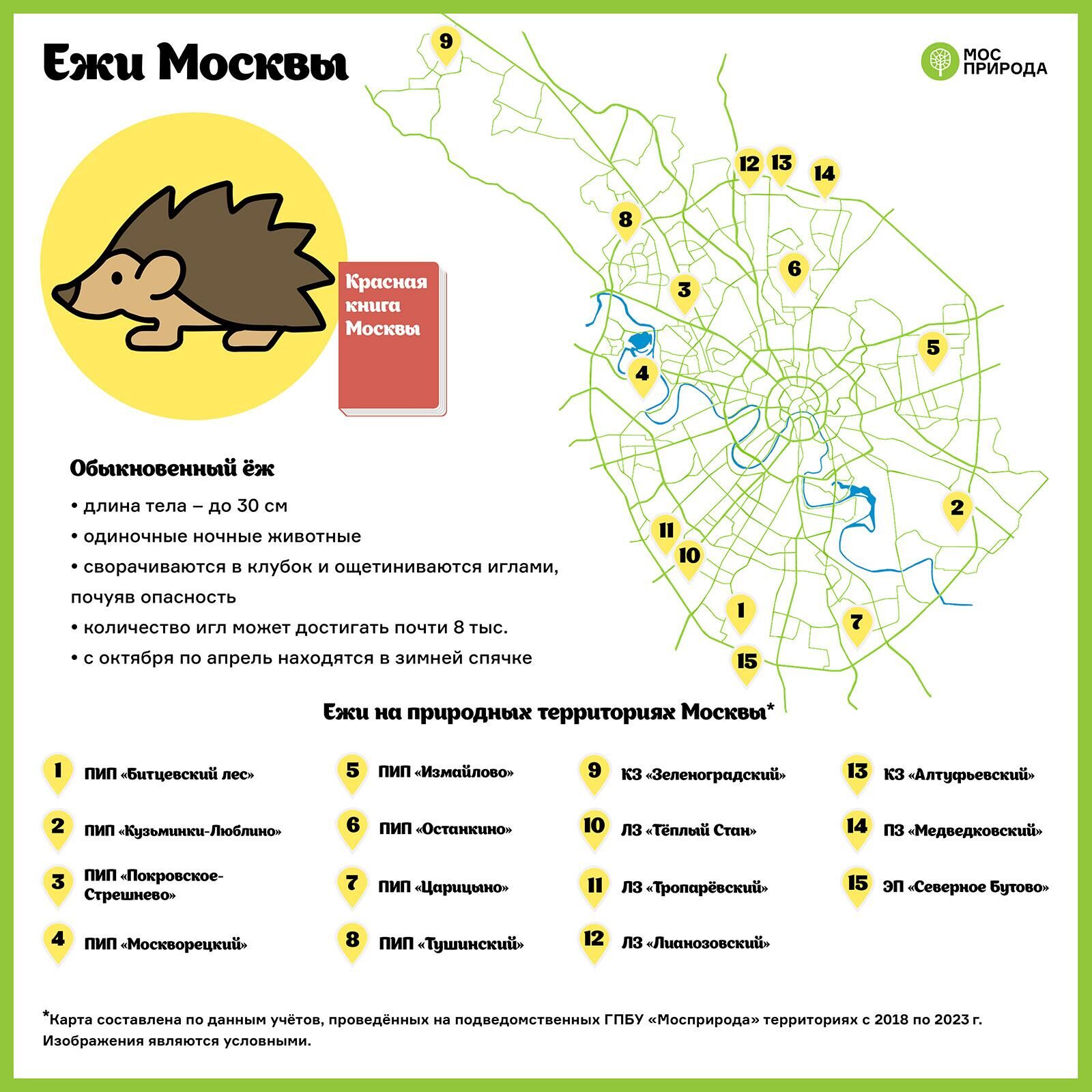 Карта обитания ежей на природных территориях Москвы - РИА Новости, 1920, 20.08.2023