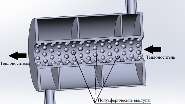 Схема реактора пиролиза в разрезе