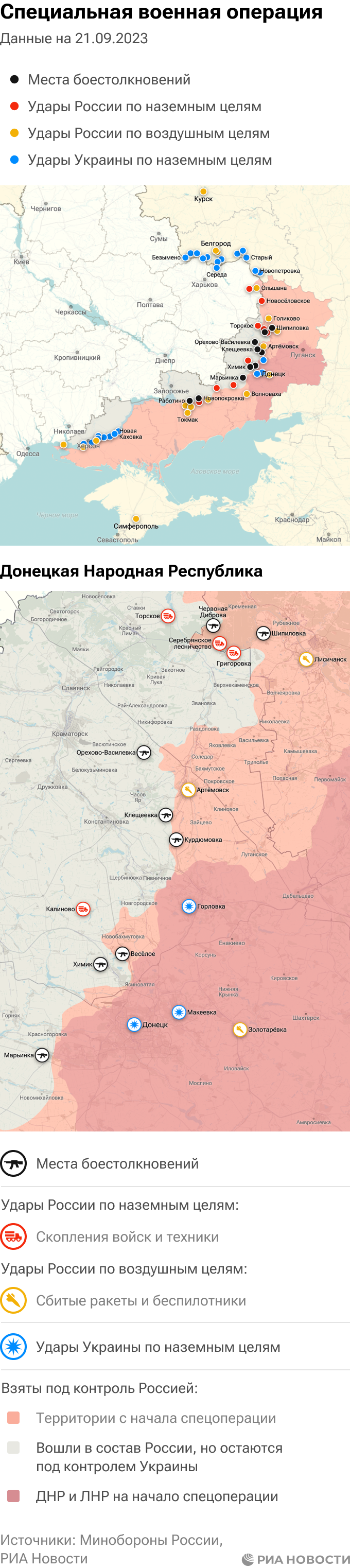 Украина ру карта боевых действий