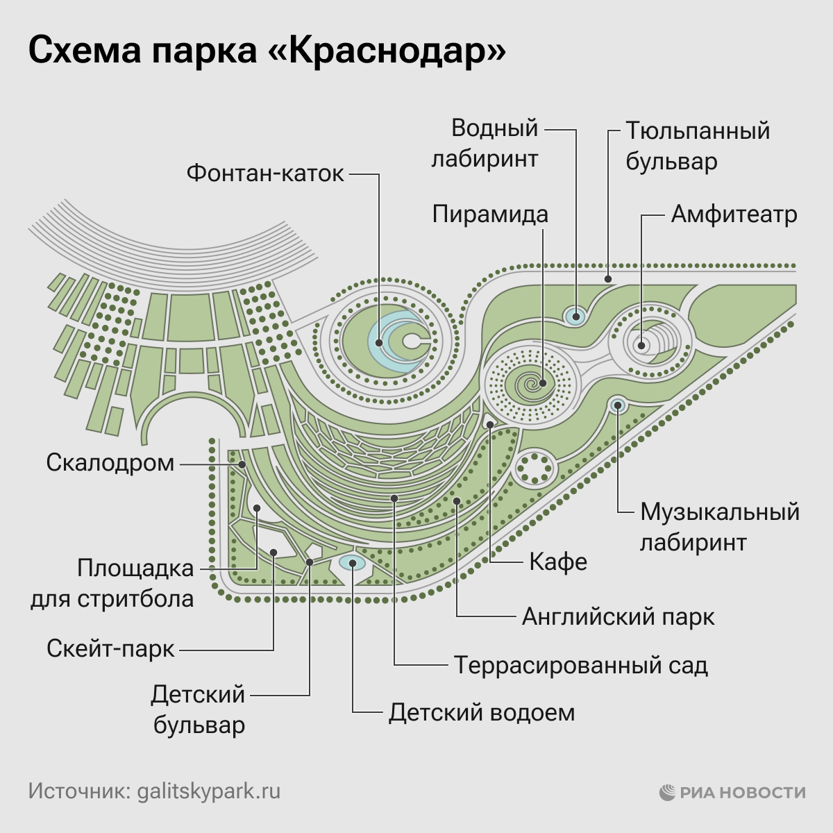 Схема парка галицкого