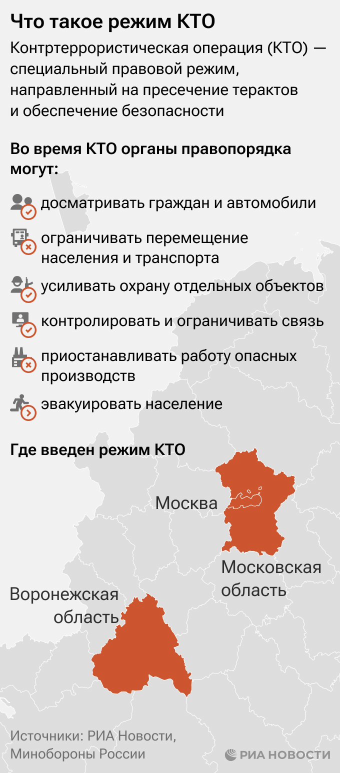 Обстановка в центре Ростова-на-Дону после заявлений Пригожина спокойная -  РИА Новости, 24.06.2023