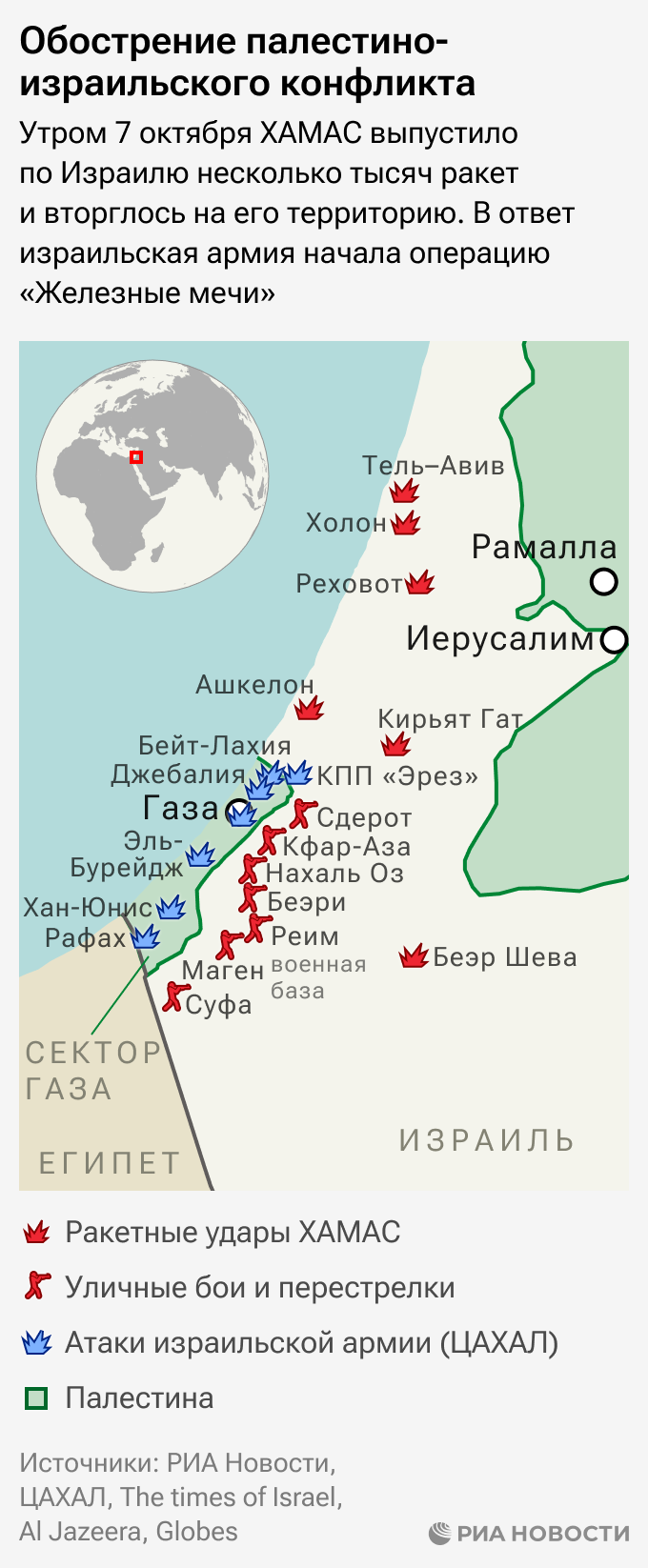 Обострение палестино-израильского конфликта Обострение палестино-израильского конфликта
