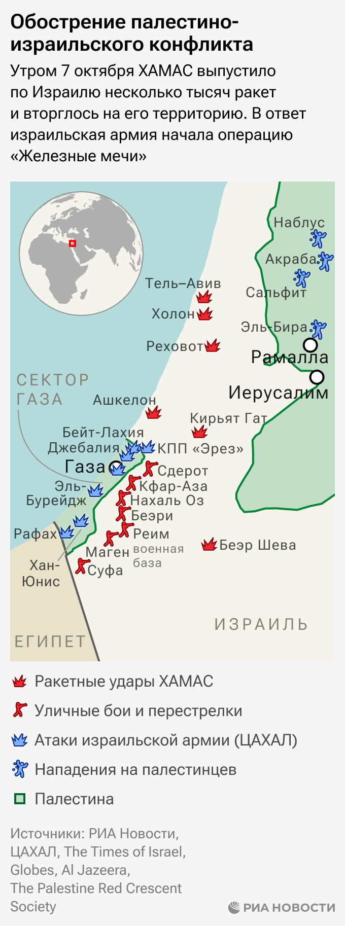 Обострение палестино-израильского конфликта