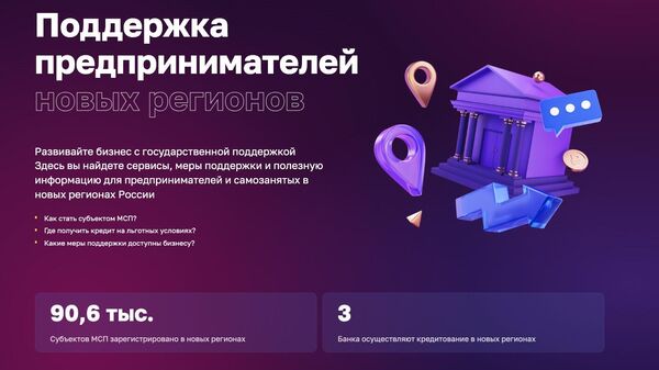 Баннер раздела Поддержка предпринимателей новых регионов Цифровой платформы МСП.РФ 