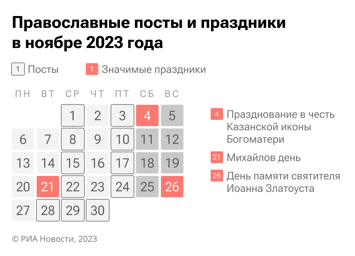 православный календарь на ноябрь 2023г с праздниками каждый