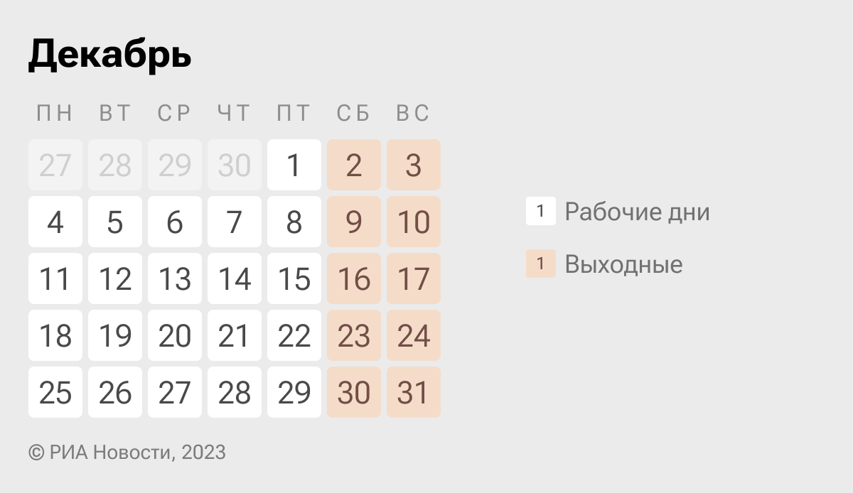 рабочие дни в декабре 2023 производственный календарь