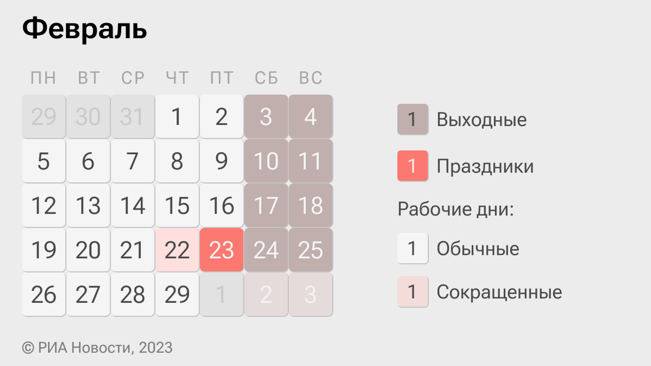 Производственный календарь на февраль-2024: рабочие и выходные дни месяца