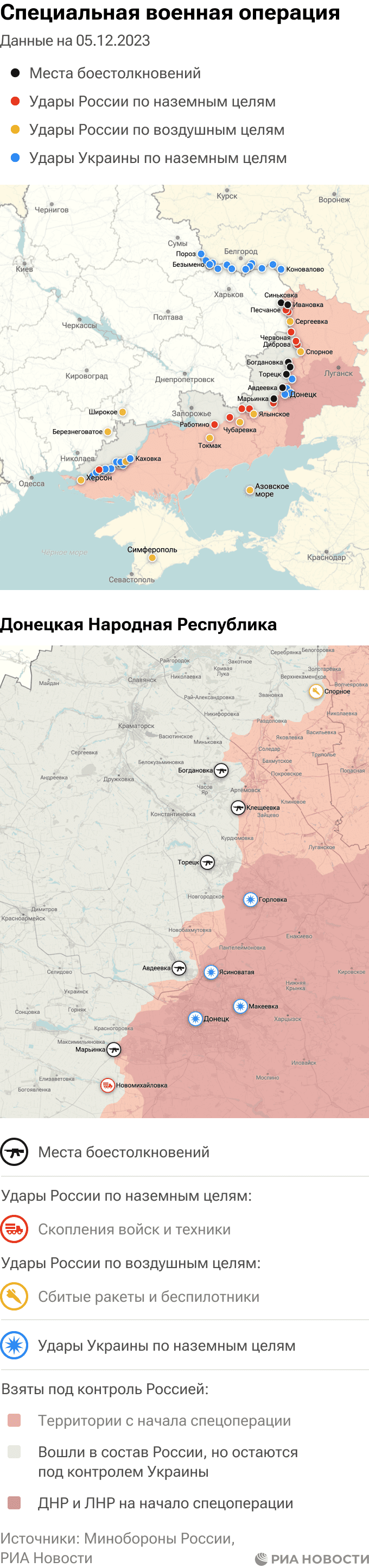 На украине карта боевых действий на украине