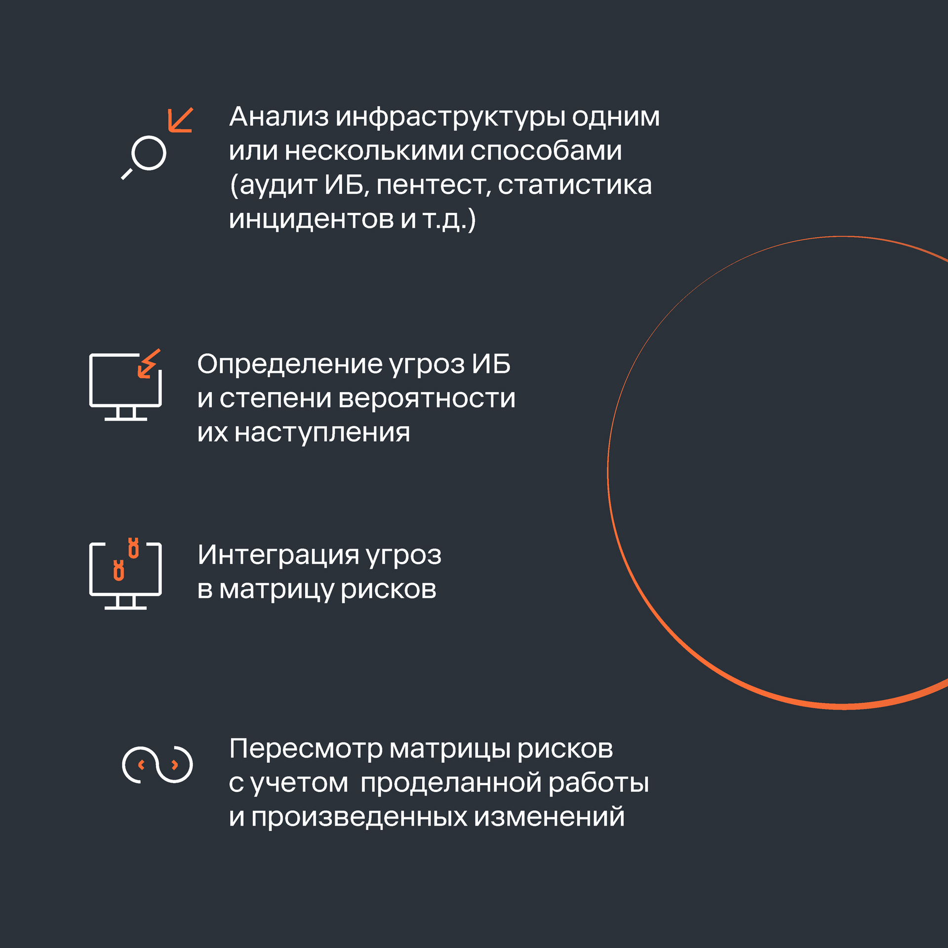 Предупрежден – защищен: как российские компании анализируют ИБ-риски - РИА  Новости, 12.12.2023