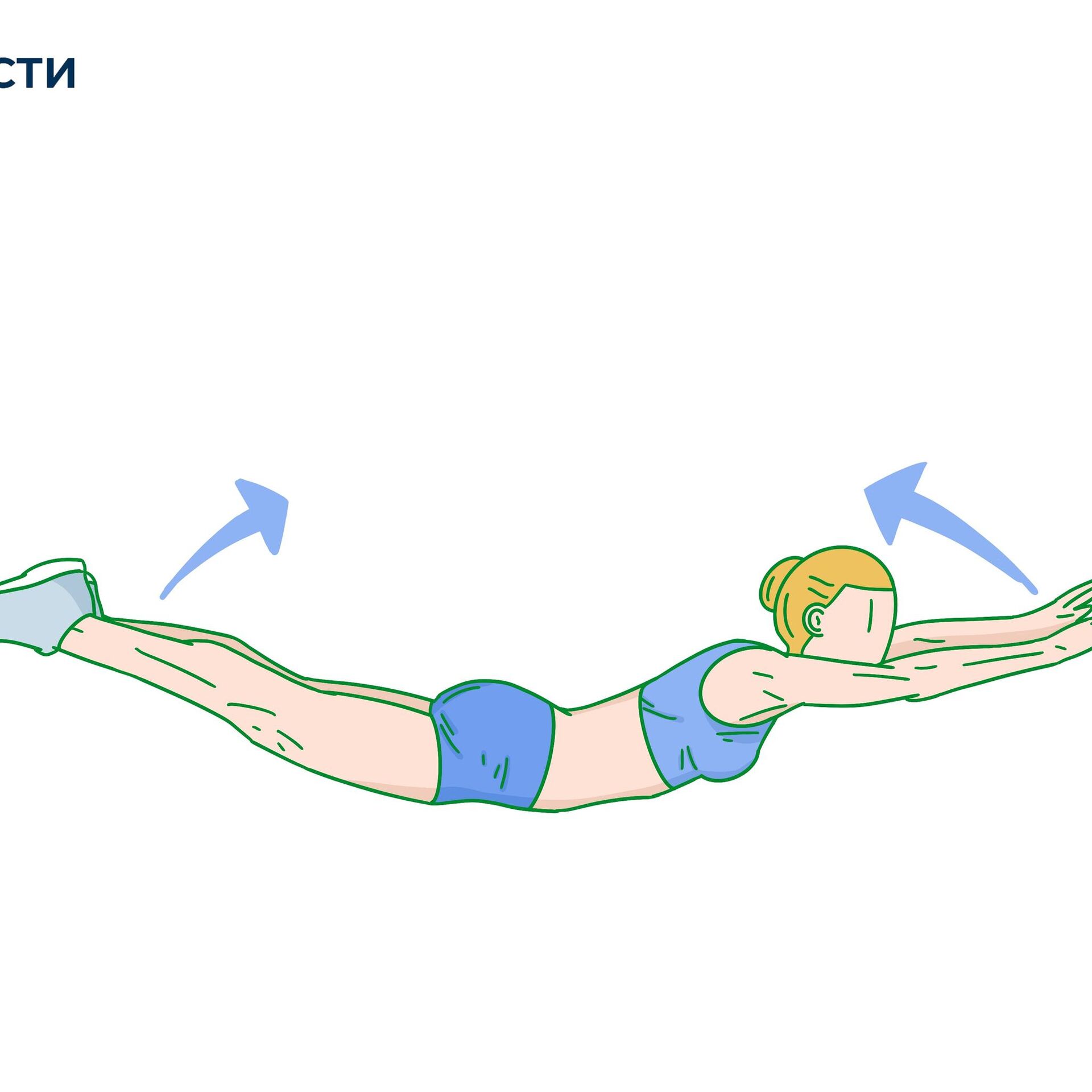Гимнастика и упражнения для шеи при остеохондрозе