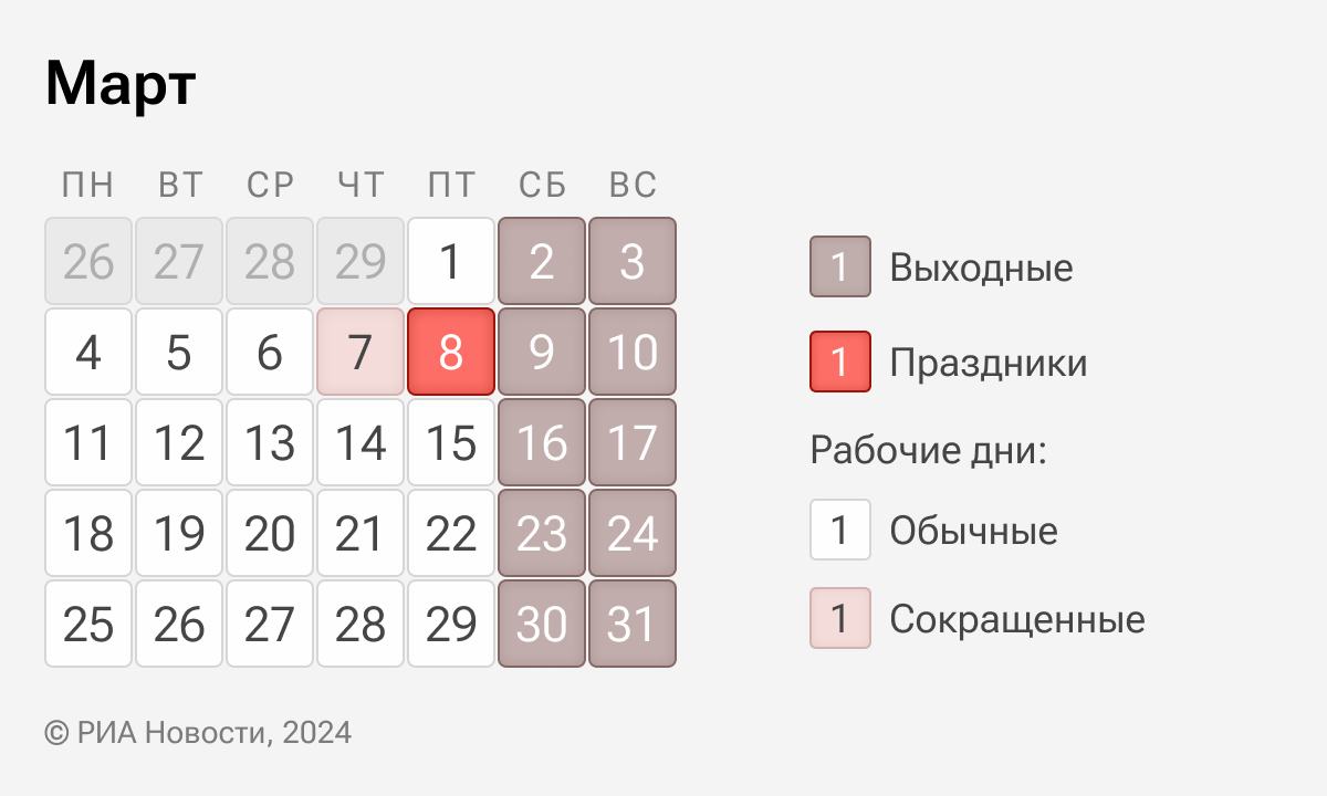 Календарь 70 лет | Официальный интернет-магазин ФК Балтика