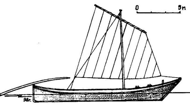 Стружок. Конструкция аналогичная стругу. Из книги Черникова И.И. Русские речные флотилии за 1000 лет (907-1917 гг.). СПб., 1999 год