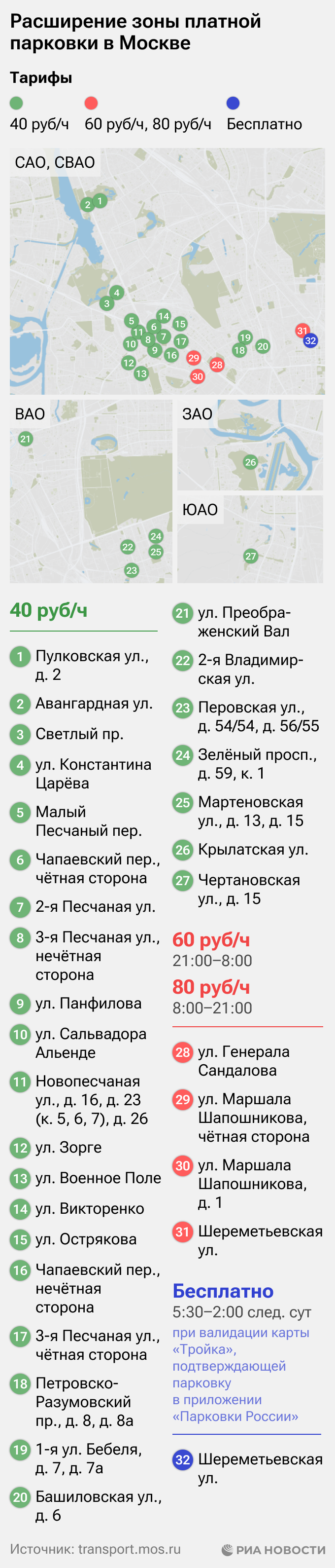 Расширение зоны платной парковки в Москве - РИА Новости, 22.02.2024