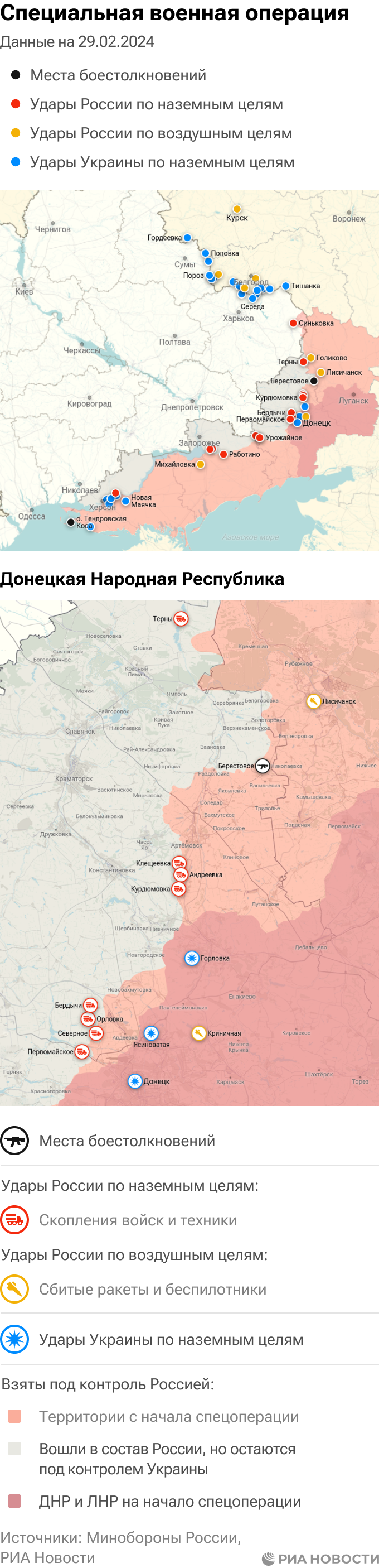 Карта военных действий на сегодня по украине