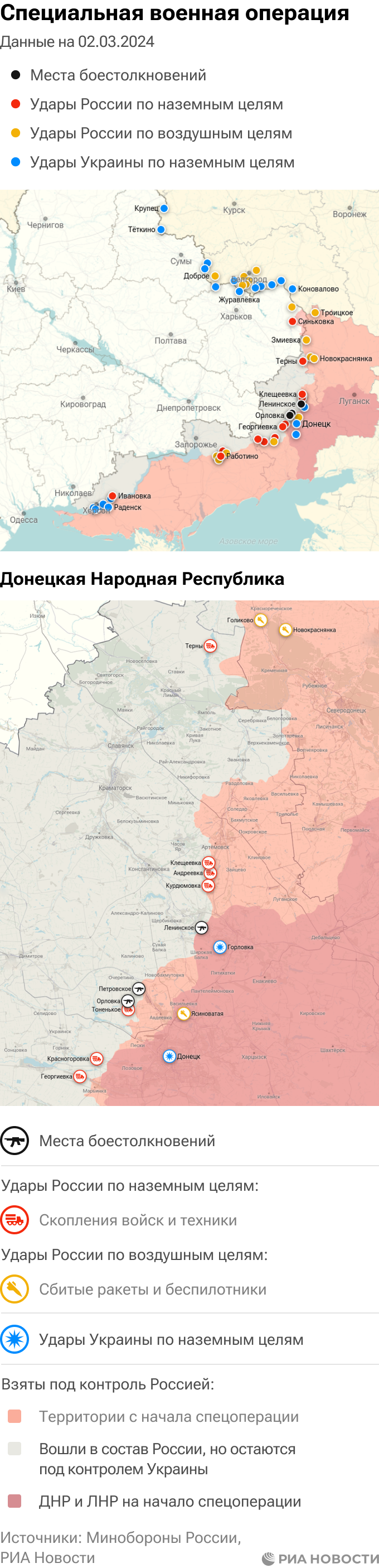 Карта военных действий на сегодня по украине