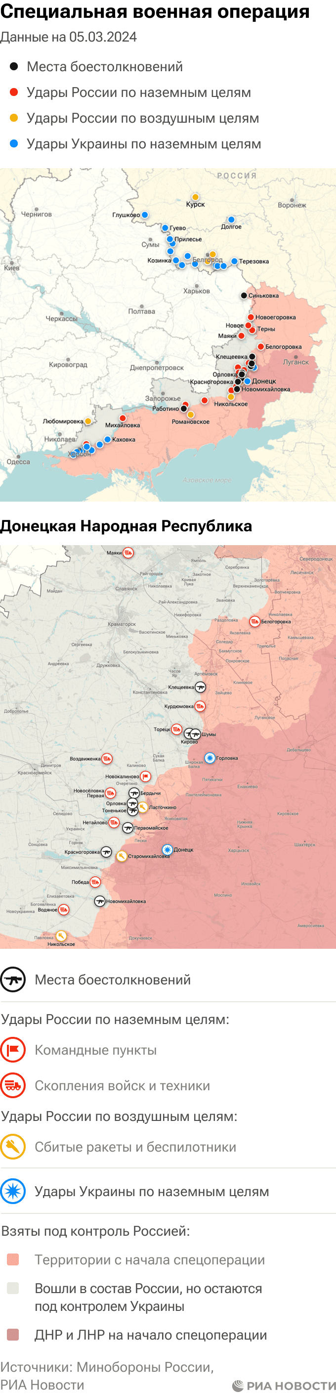 Карта воен действий на украине сегодня