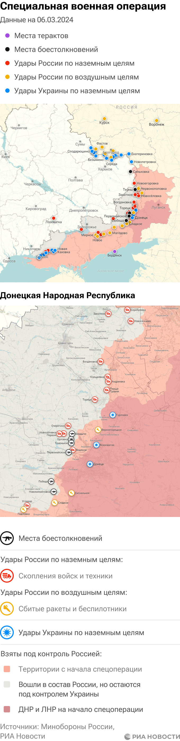 Боевые действия на украине сегодня карта боевых действий