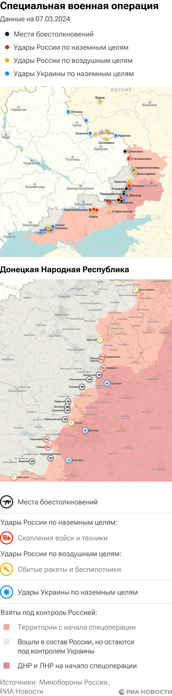 Лучшие кредитные карты — рейтинг самых выгодных кредиток, какую лучше оформить