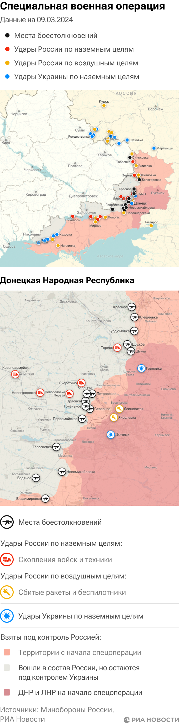 Карта боевых действий на украине на сегодня 10 марта