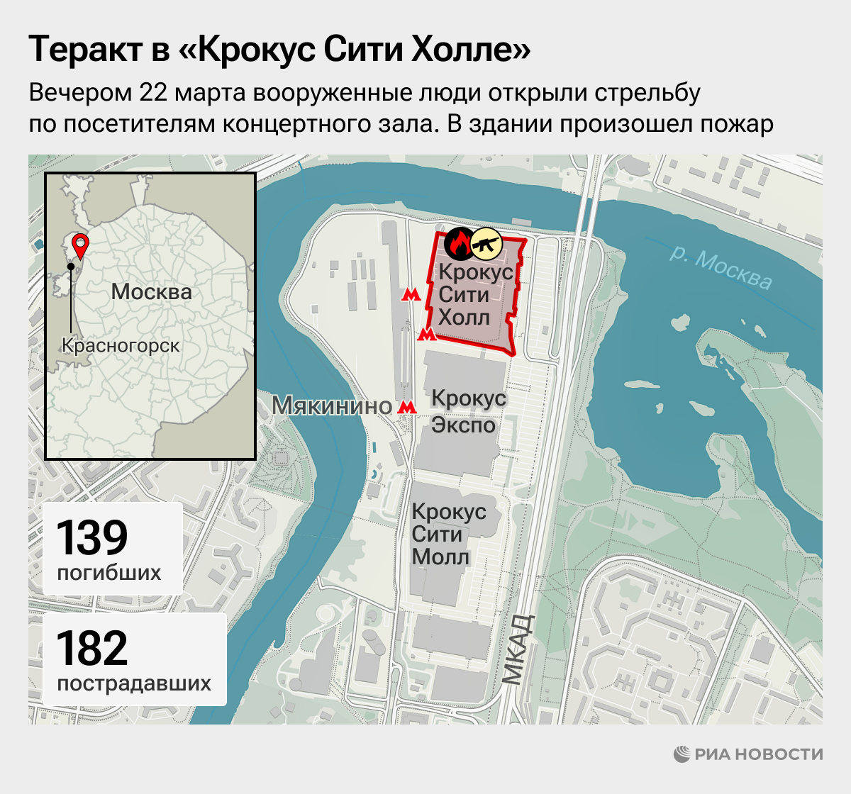 Теракт в концертном зале Крокус Сити Холл Теракт в концертном зале Крокус Сити Холл