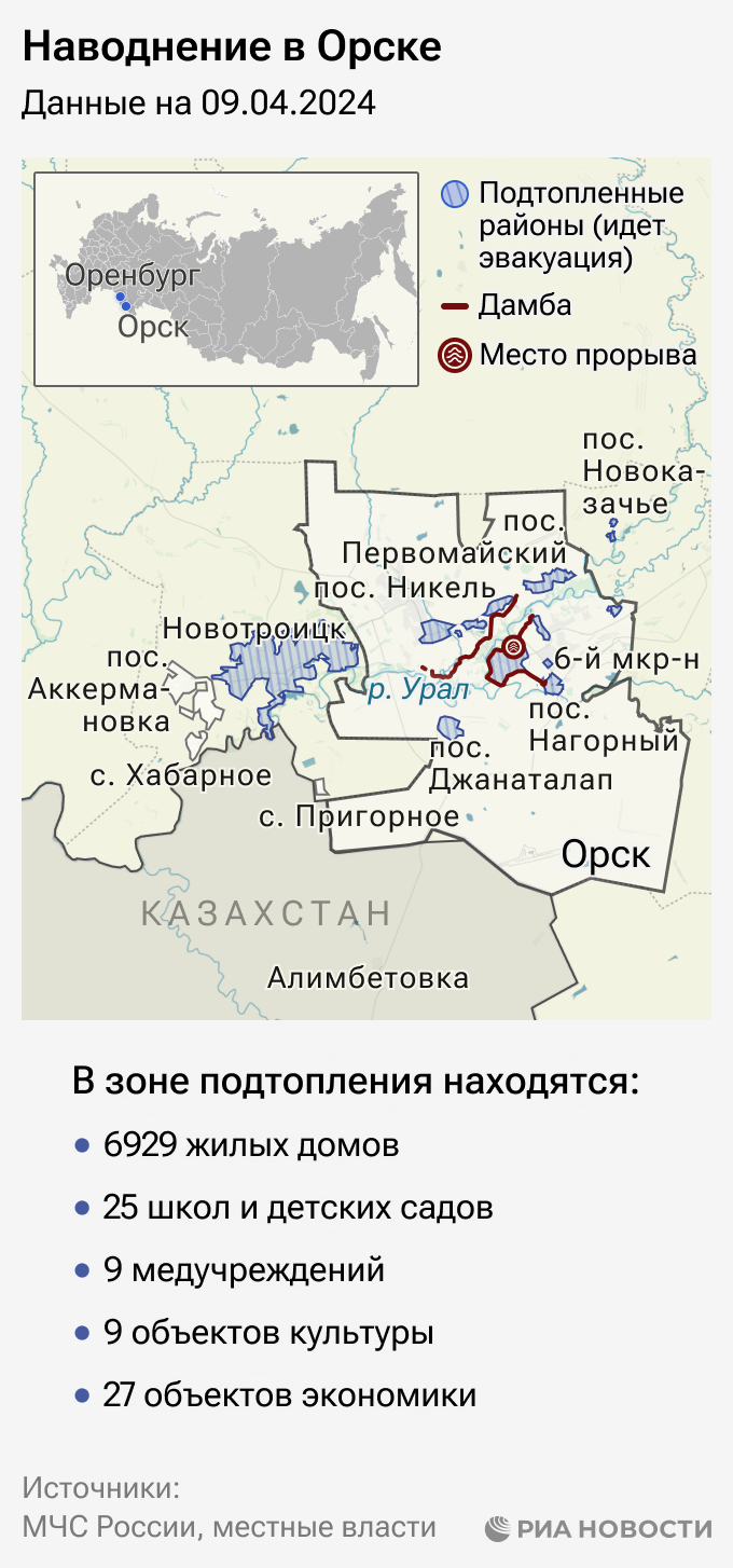 Мэр Орска заявил, что пик паводка в городе прошел - РИА Новости, 09.04.2024