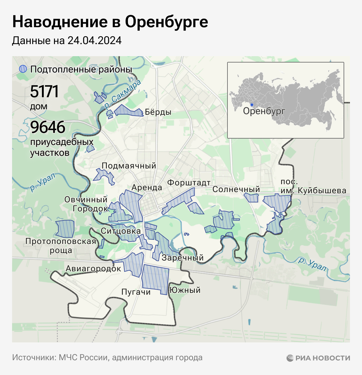 В Оренбурге уровень воды в Урале превысил все опасные отметки - РИА  Новости, 10.04.2024