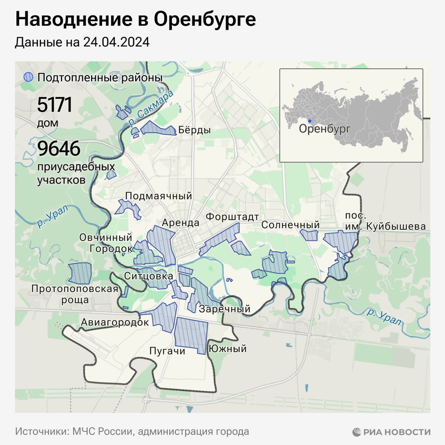 В Оренбурге уровень воды в Урале превысил все опасные отметки - РИА  Новости, 10.04.2024