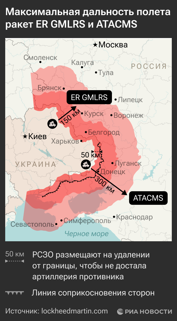 Куда могут долететь ракеты большой дальности ATACMS и ER GMLRS - РИА  Новости, 12.07.2023