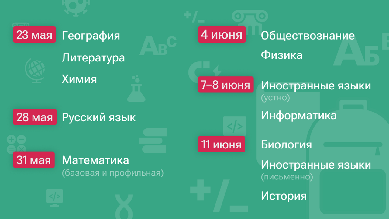 Расписание ЕГЭ 2024 для 11 класса: даты экзаменов, официальное расписание