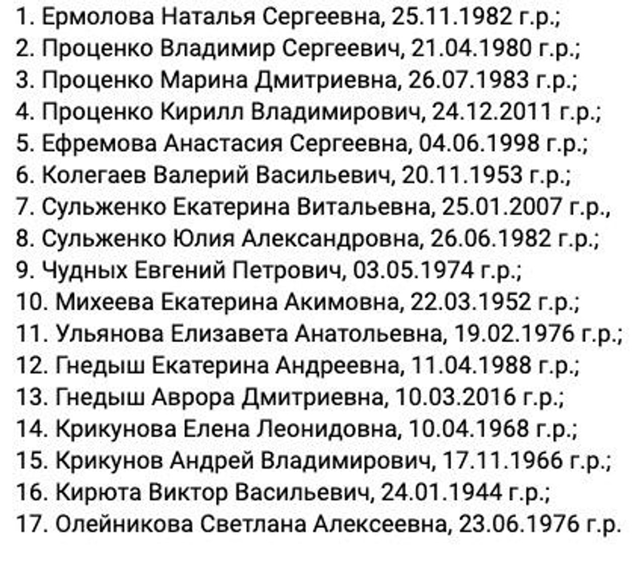 В Белгороде опубликовали список погибших при обрушении дома после удара ВСУ  - РИА Новости, 22.05.2024