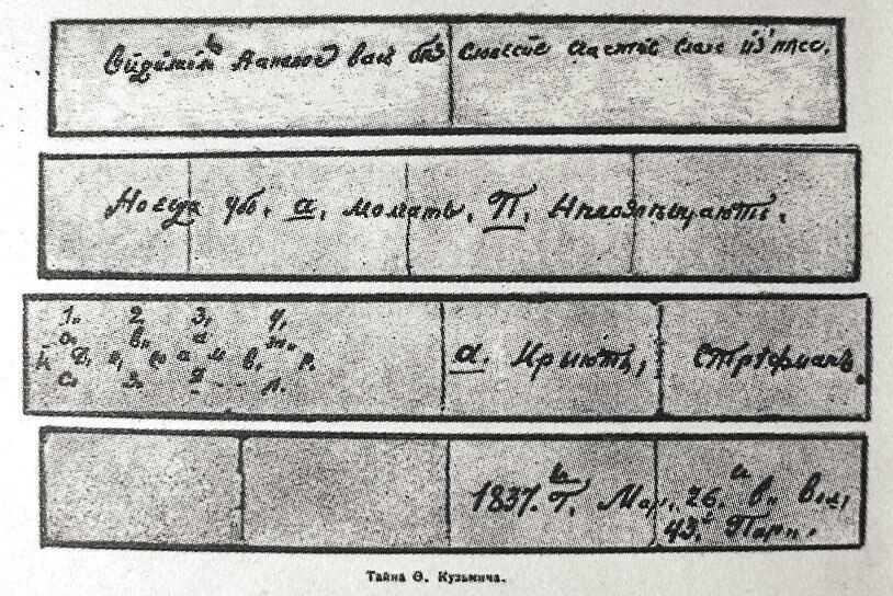 Тайна Федора Кузьмича - РИА Новости, 1920, 07.06.2024