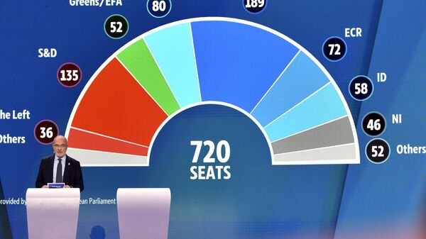 Предварительные итоги выборов в Европарламент