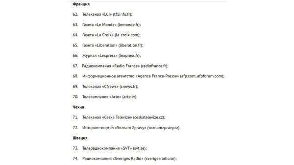 Перечень СМИ, в отношении которых вводятся ответные меры по ограничению вещания и доступа к ресурсам в интернете с территории России