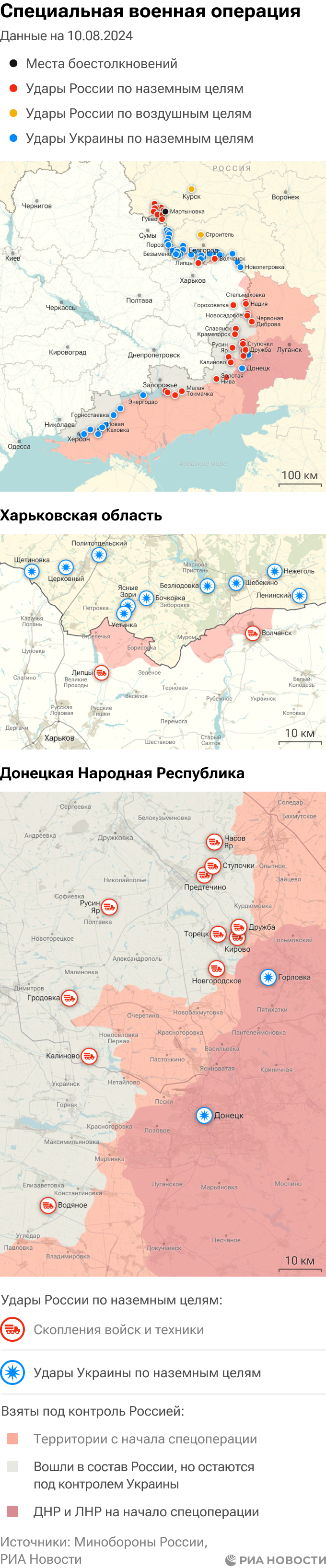 Как отправить письмо с документами из Украины в Россию в 2024 году