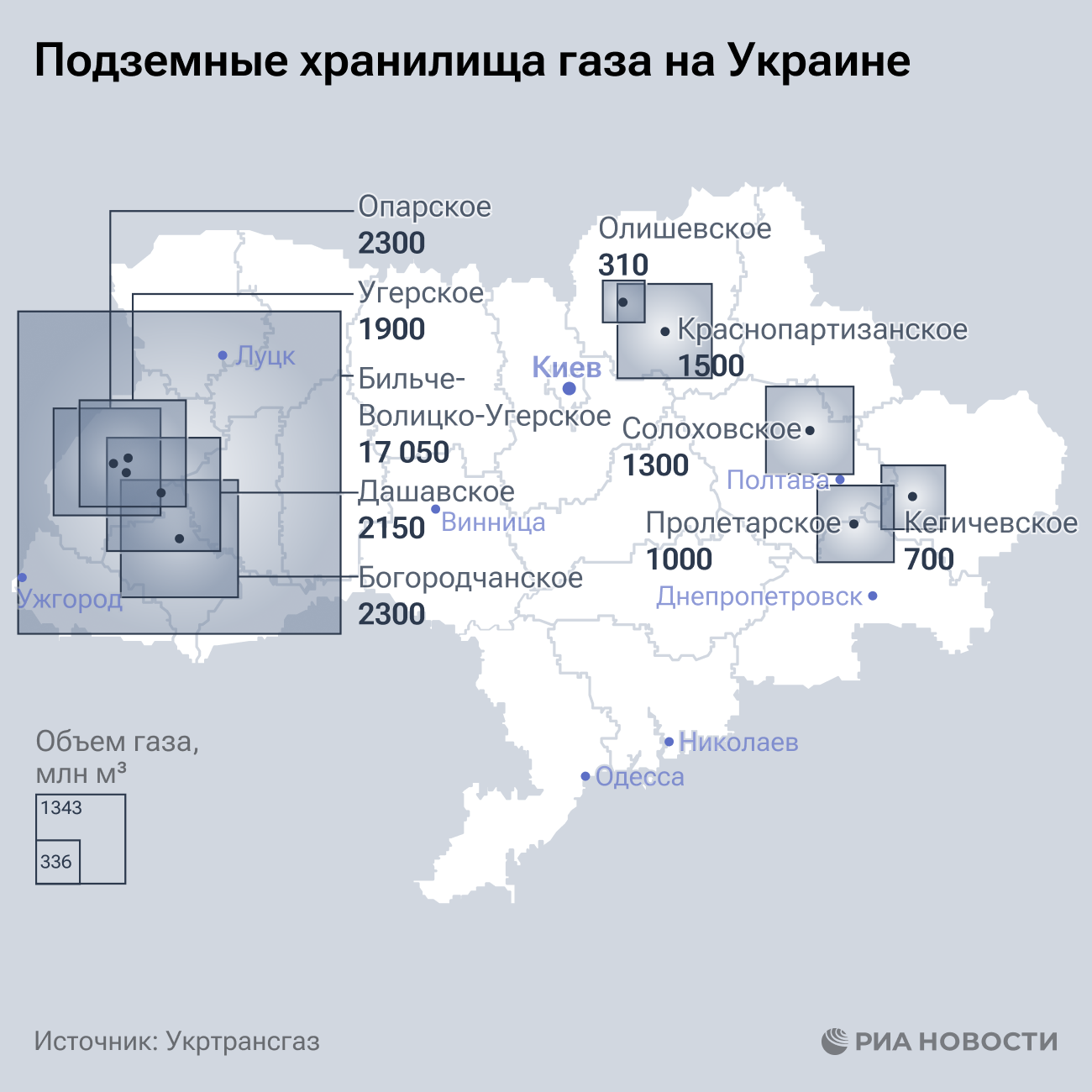 континент ап сертификат