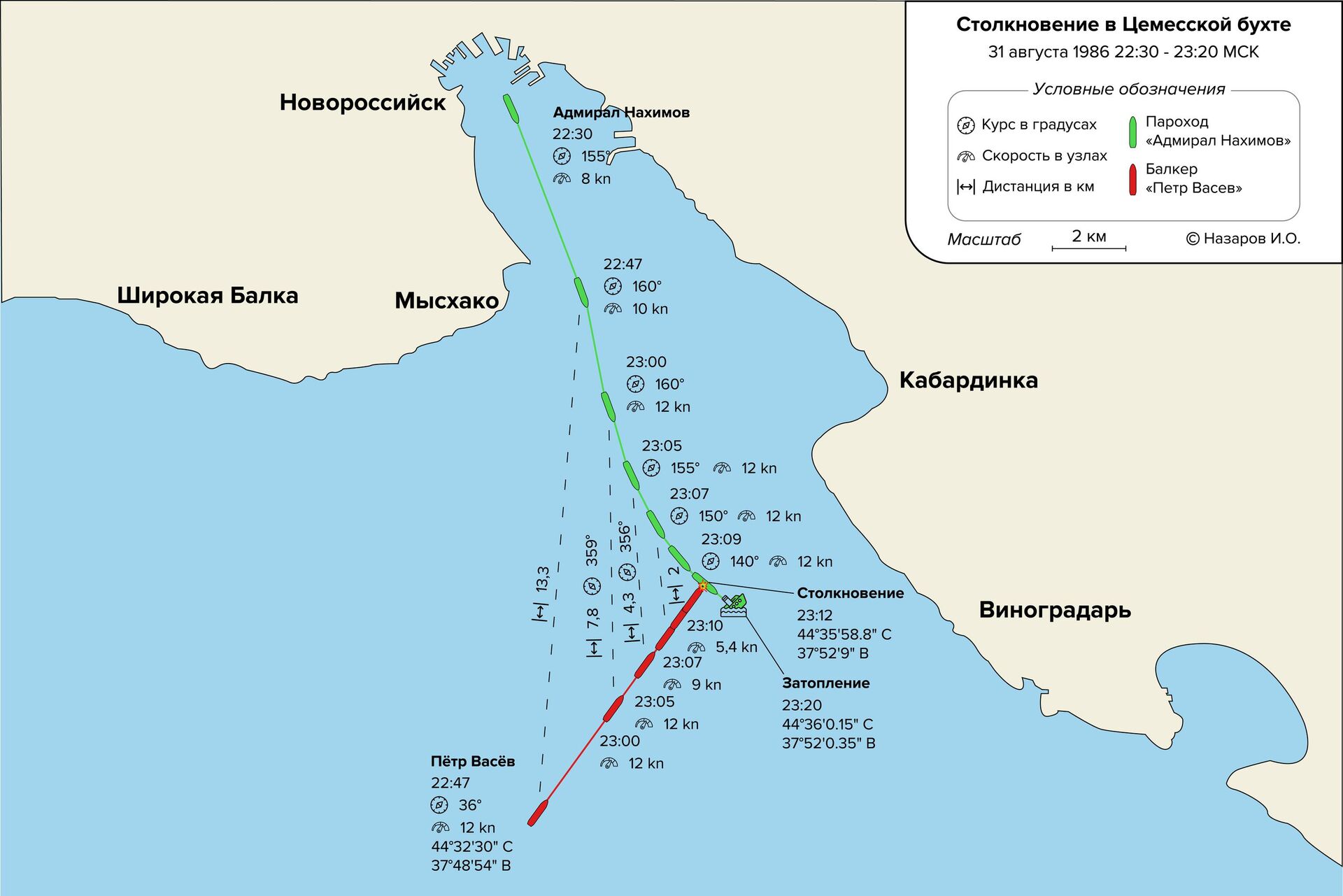 Карта столкновения в Цемесской бухте 31 августа 1986 года - РИА Новости, 1920, 30.08.2024