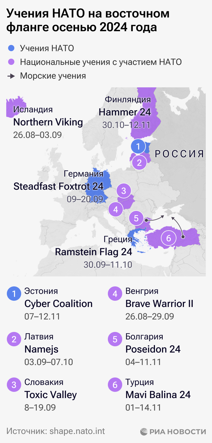 Учения НАТО у границ России осенью 2024 года Учения НАТО у границ России осенью 2024 года