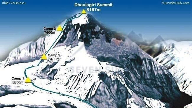 Схема маршрута восхождении российских альпинистов на гору Дхаулагири в Непале