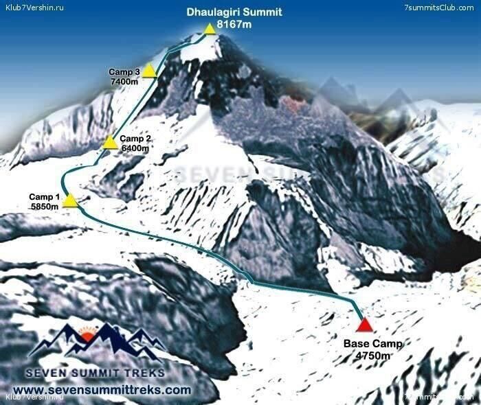 Схема маршрута восхождении российских альпинистов на гору Дхаулагири в Непале - РИА Новости, 1920, 08.10.2024