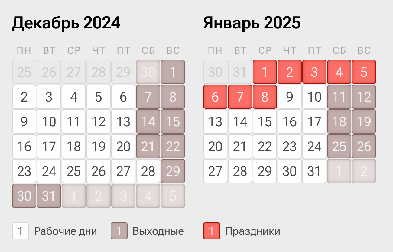 Календарь декабрь 2024 — январь 2025