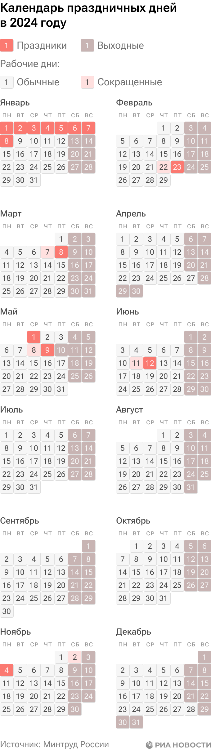 Календарь праздничных дней в 2024 году