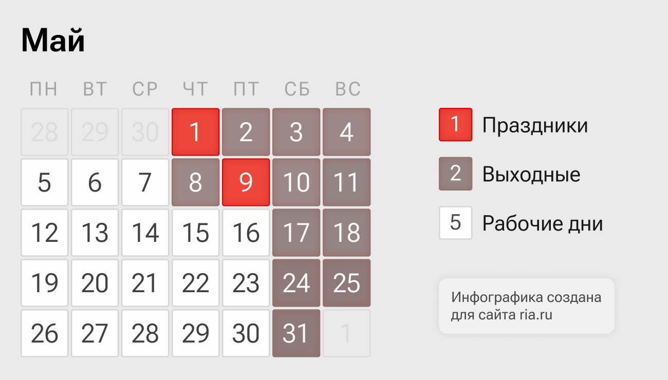 Календарь праздников — 2025. Май