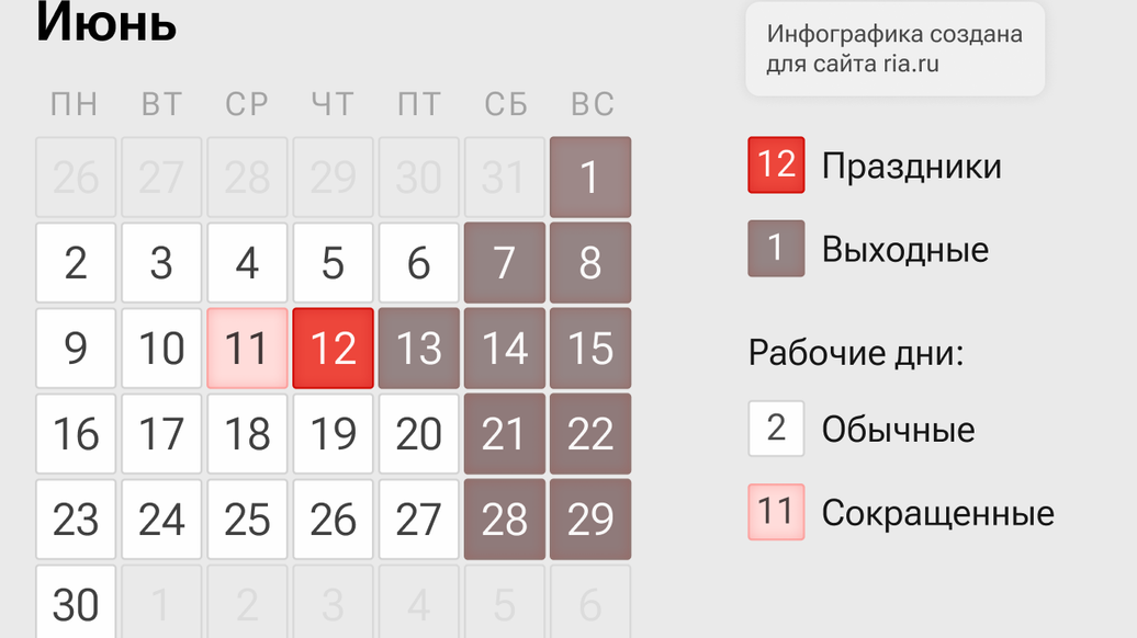 Как отдыхаем в июне 2025: производственный календарь, выходные, праздники